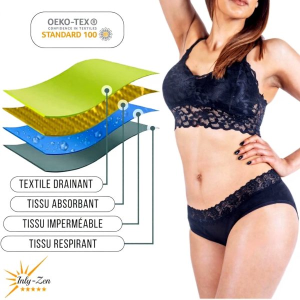 Culottes menstruelles coton bio INLYZEN lot 3 lavable