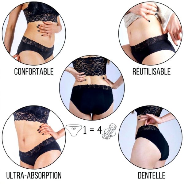 Culottes menstruelles coton bio INLYZEN lot 3 lavable