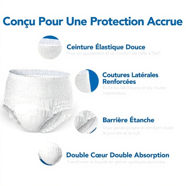Culottes incontinence SUNKISS absorbantes anti-fuites